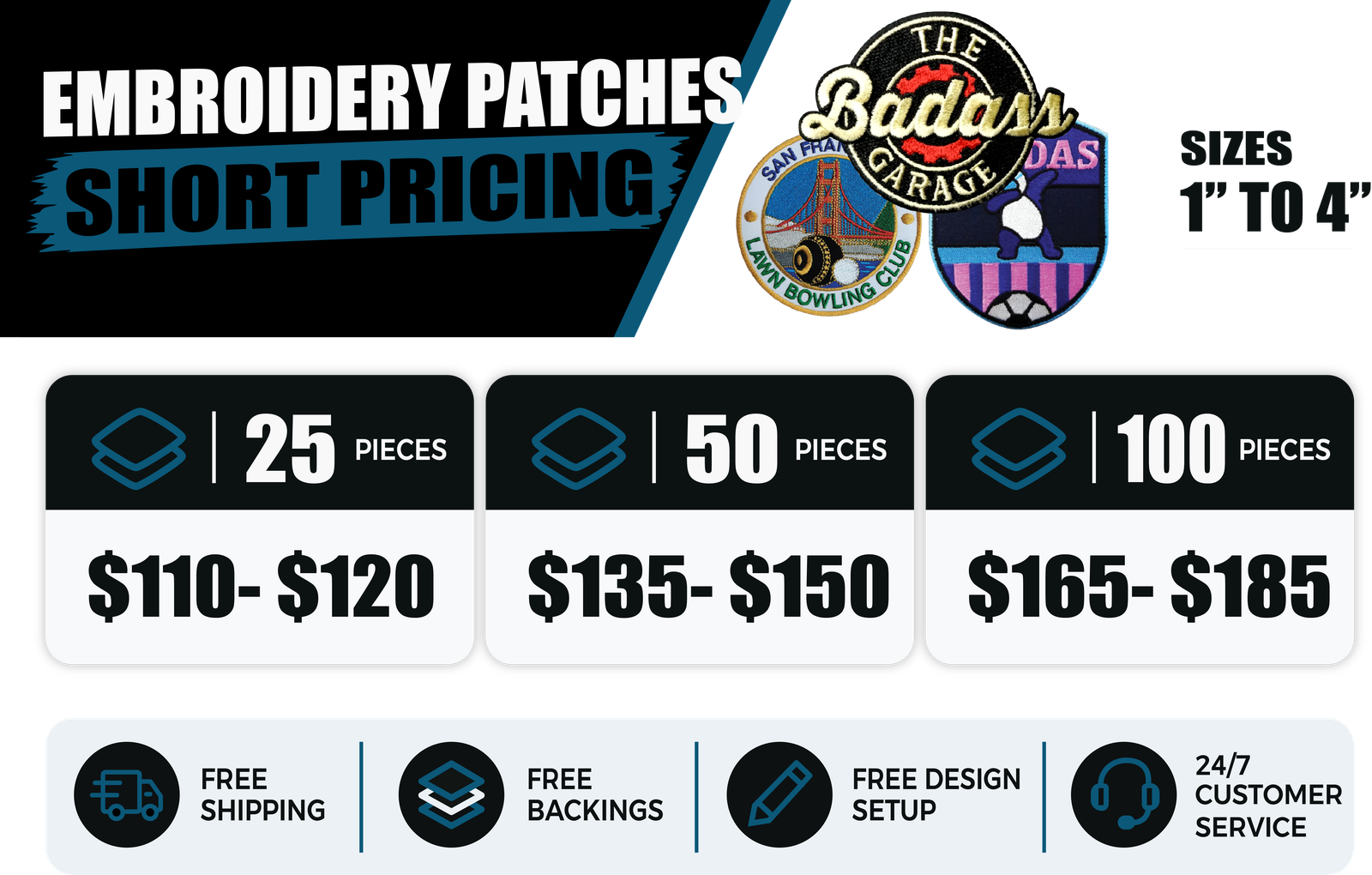 Embroidered patch price table