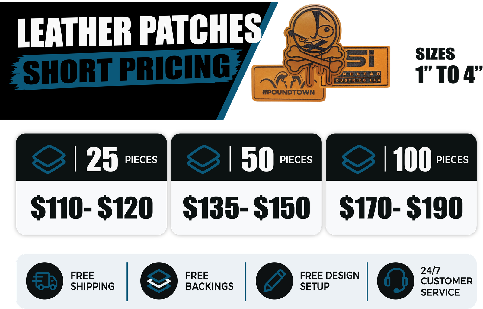 Embroidered patch price table