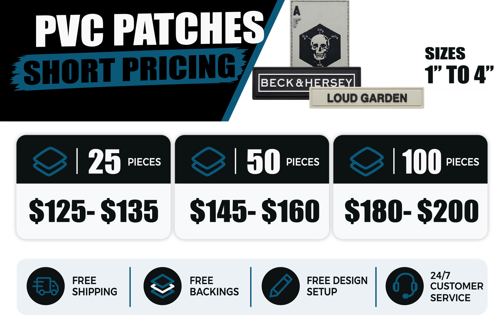 Embroidered patch price table