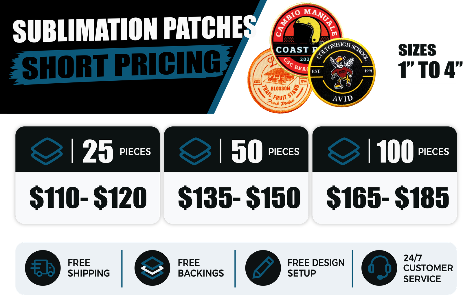 Embroidered patch price table