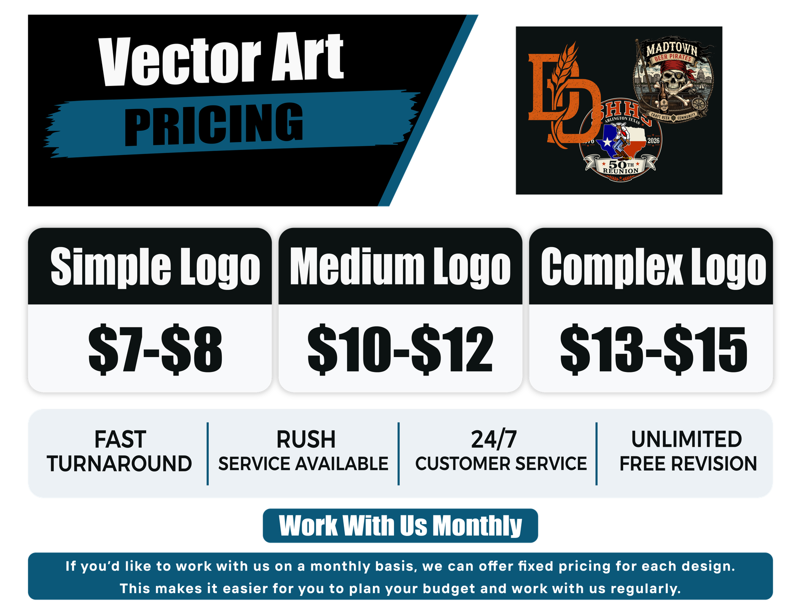 Embroidered patch price table